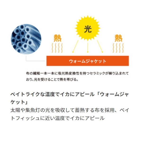 アッパー95mm